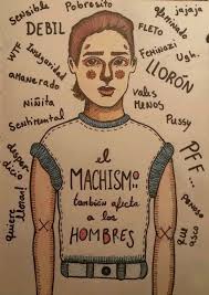 estigmas de las masculinidad tóxica